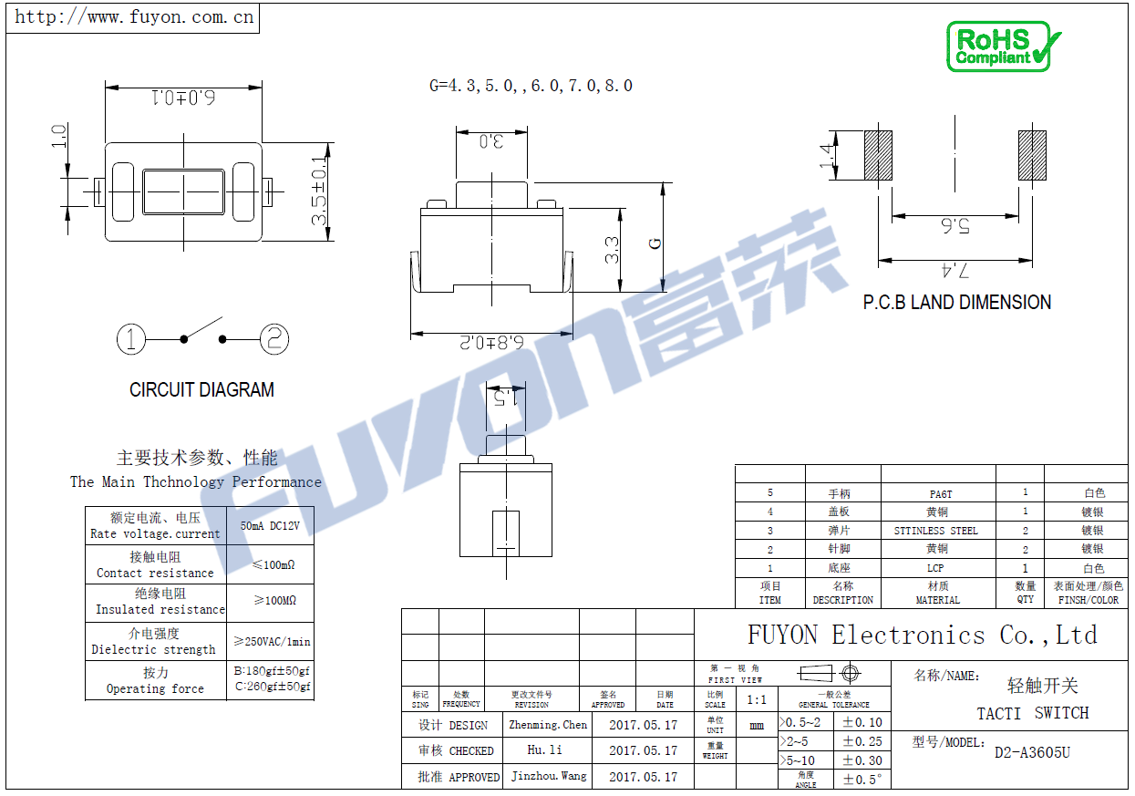 D2-A3605U