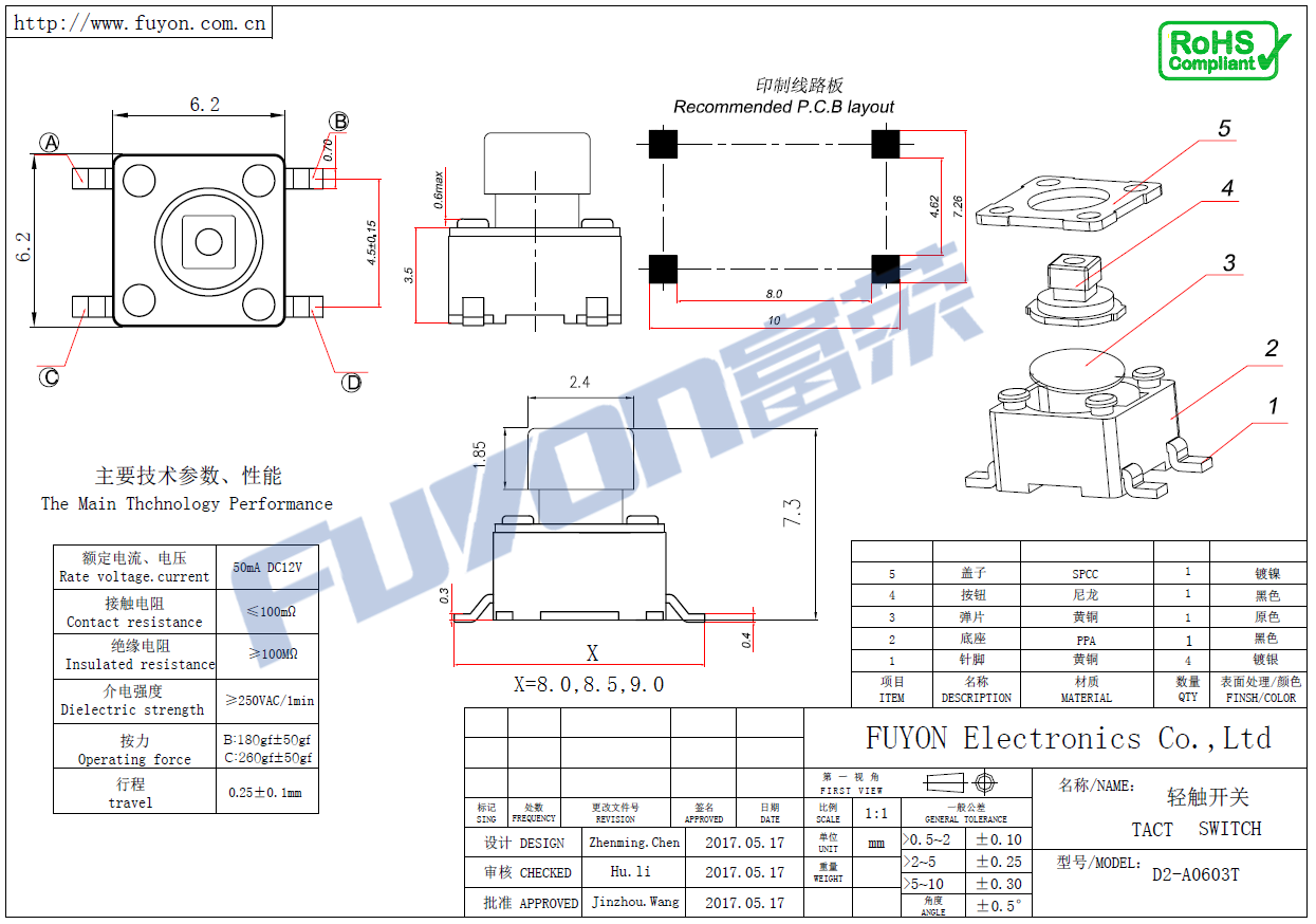 D2-A0603T