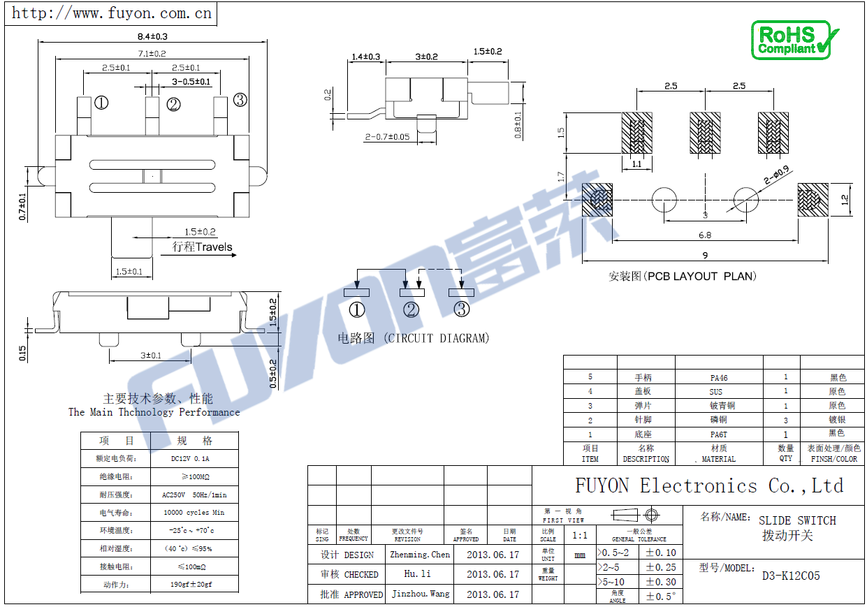 D3-K12C05