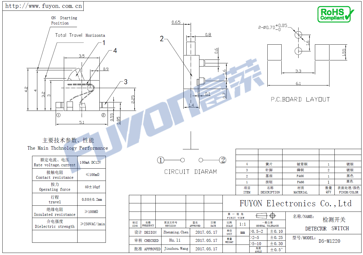 D5-M1220