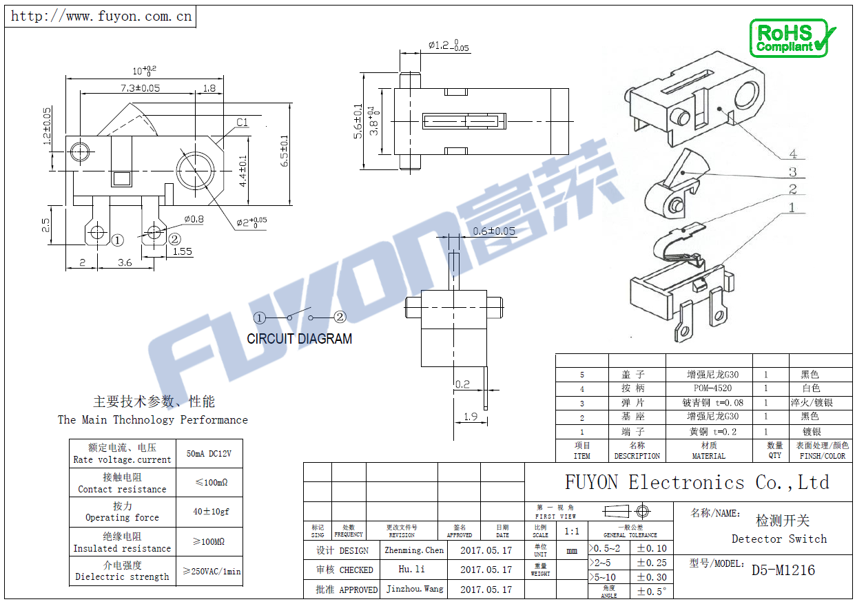 D5-M1216