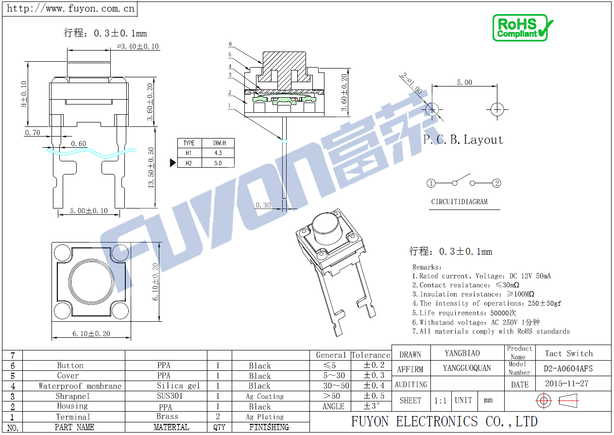 D2-A0604AFS