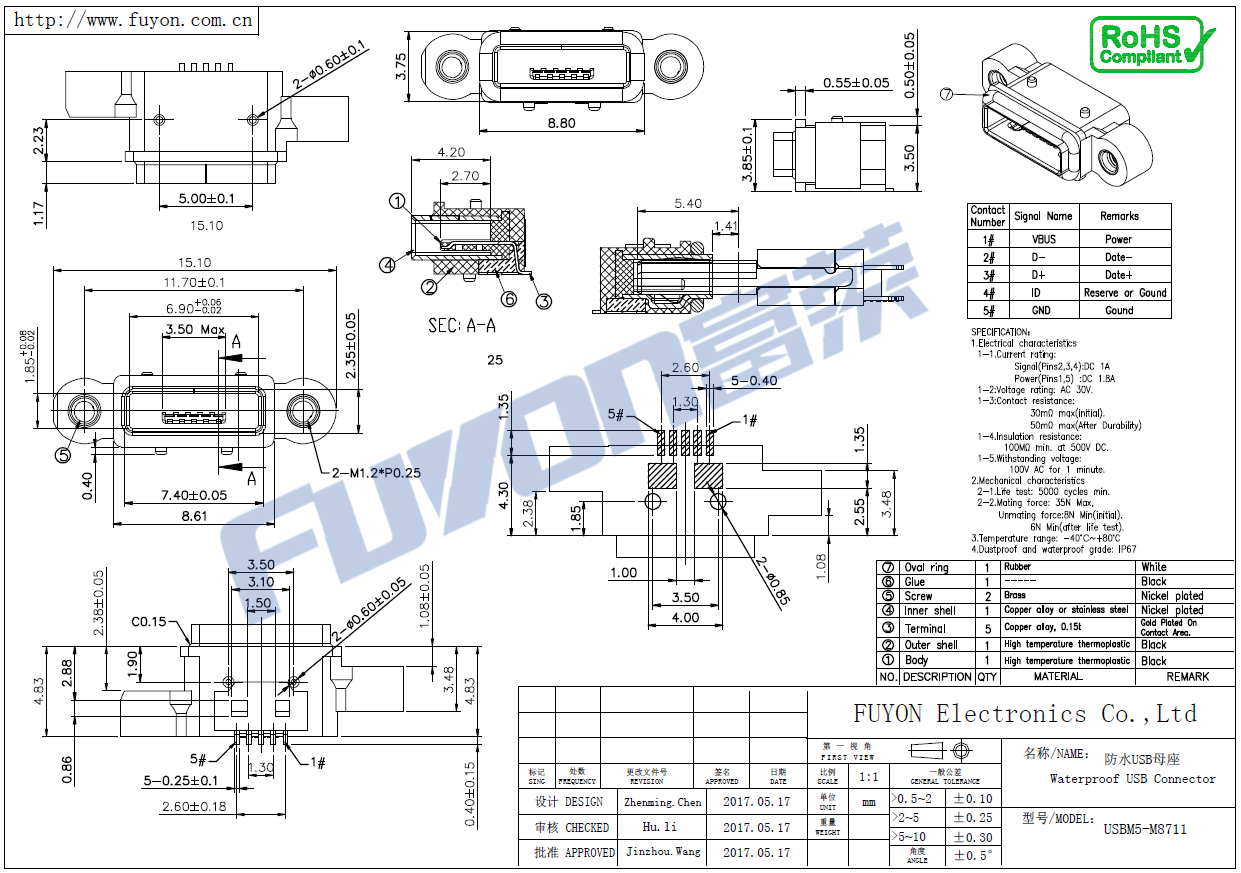 USBM5-M8711