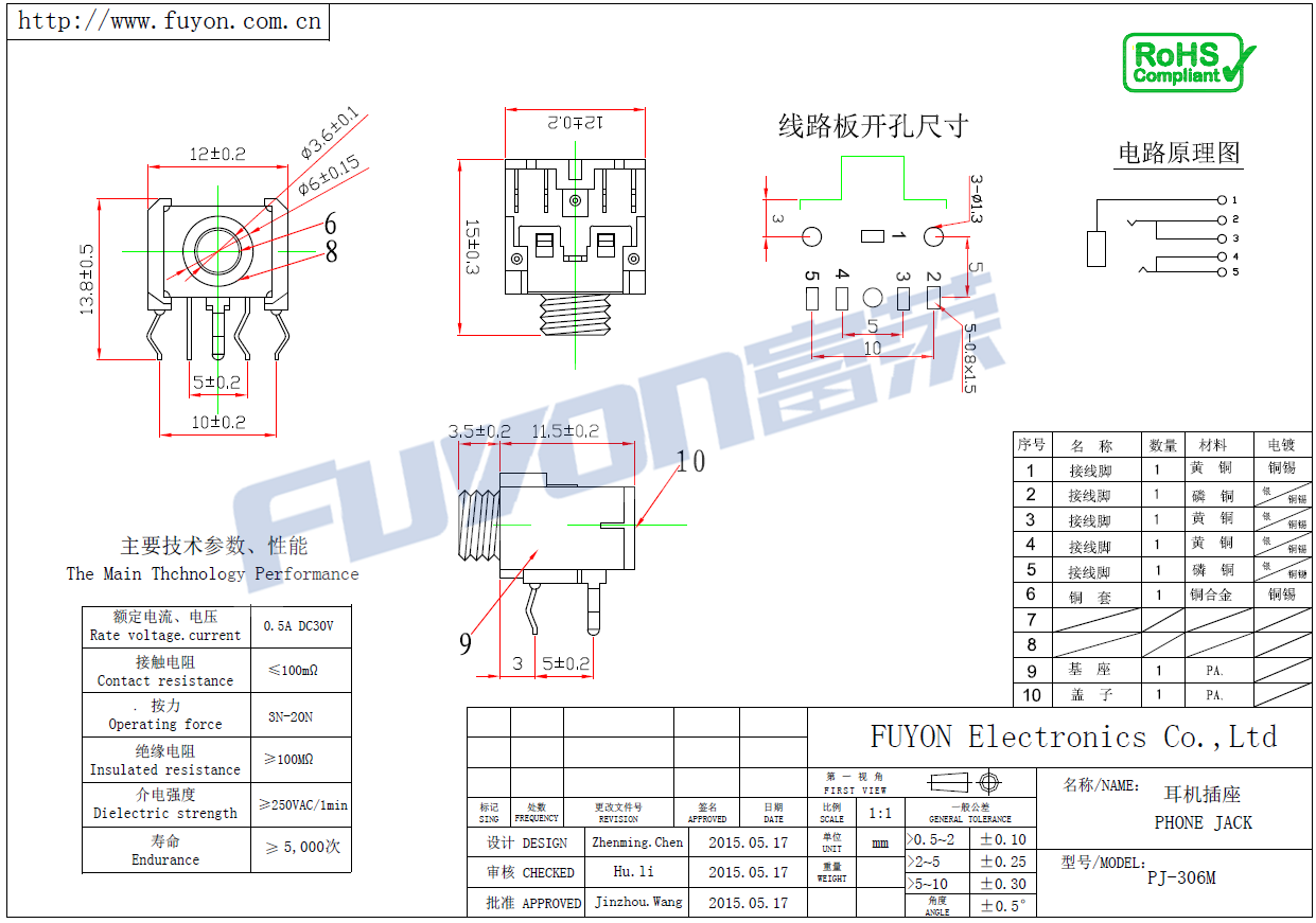 PJ-306(M)