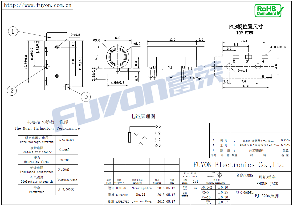 PJ-320A