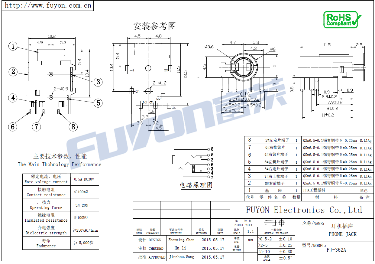 PJ-362A