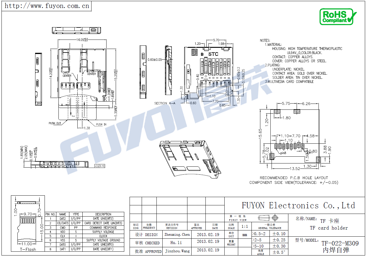 TF-022-M309