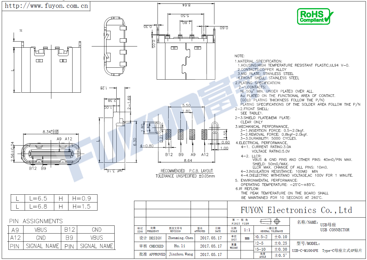 USB-C-M1004PE