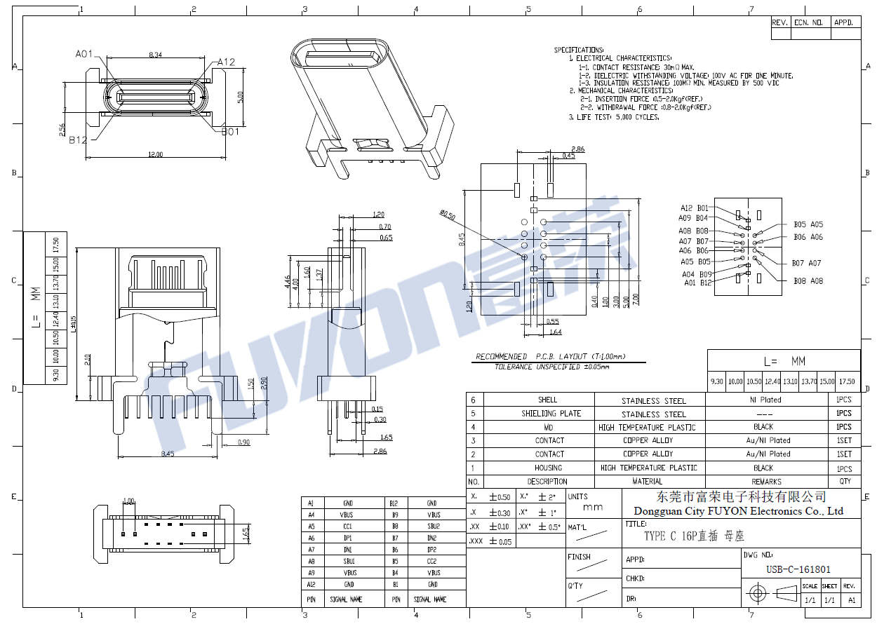 USB-C-161801