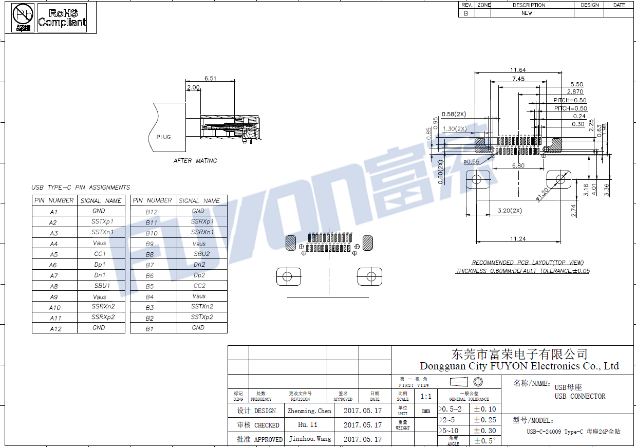 USB-C-24009