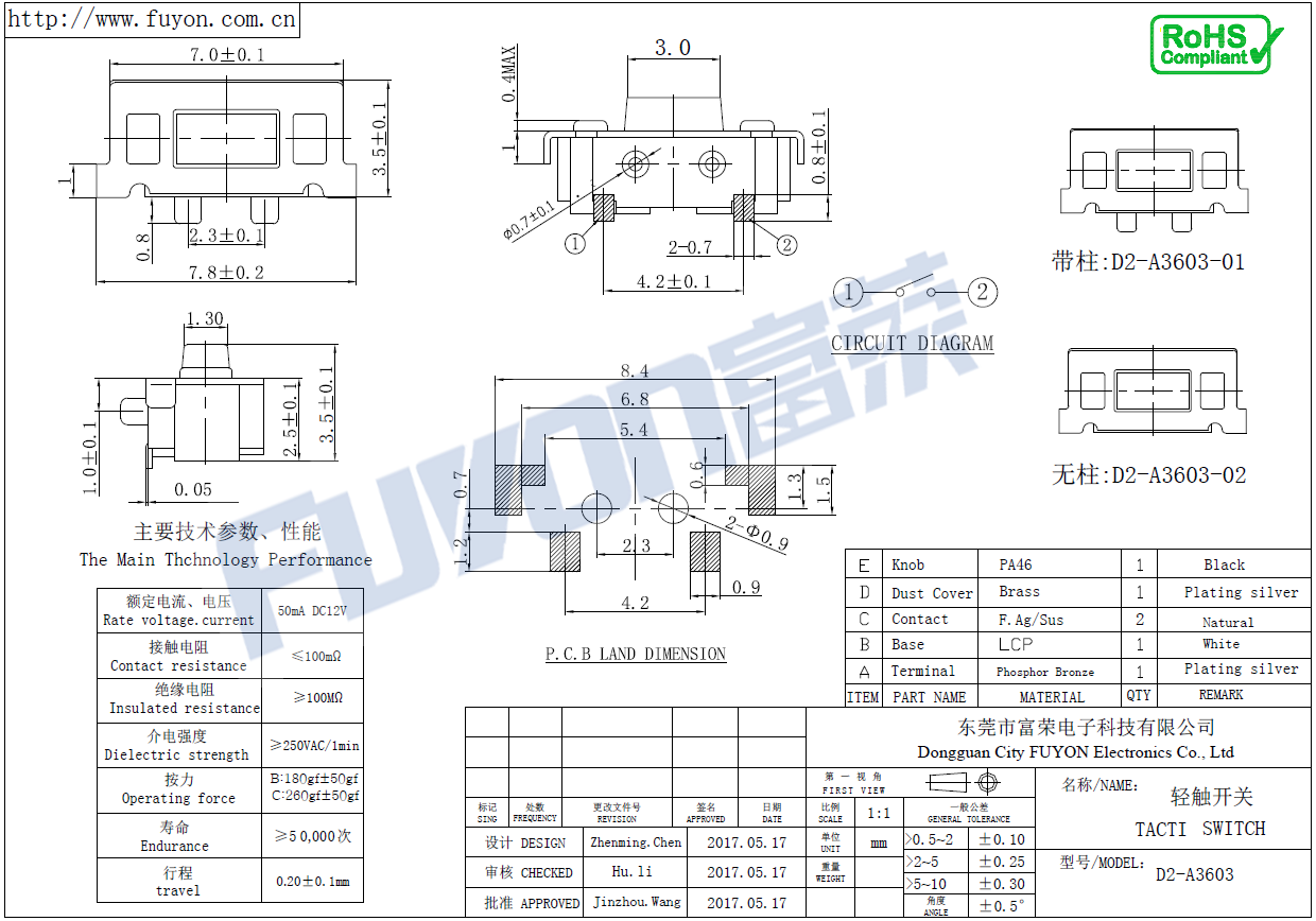 D2-A3603