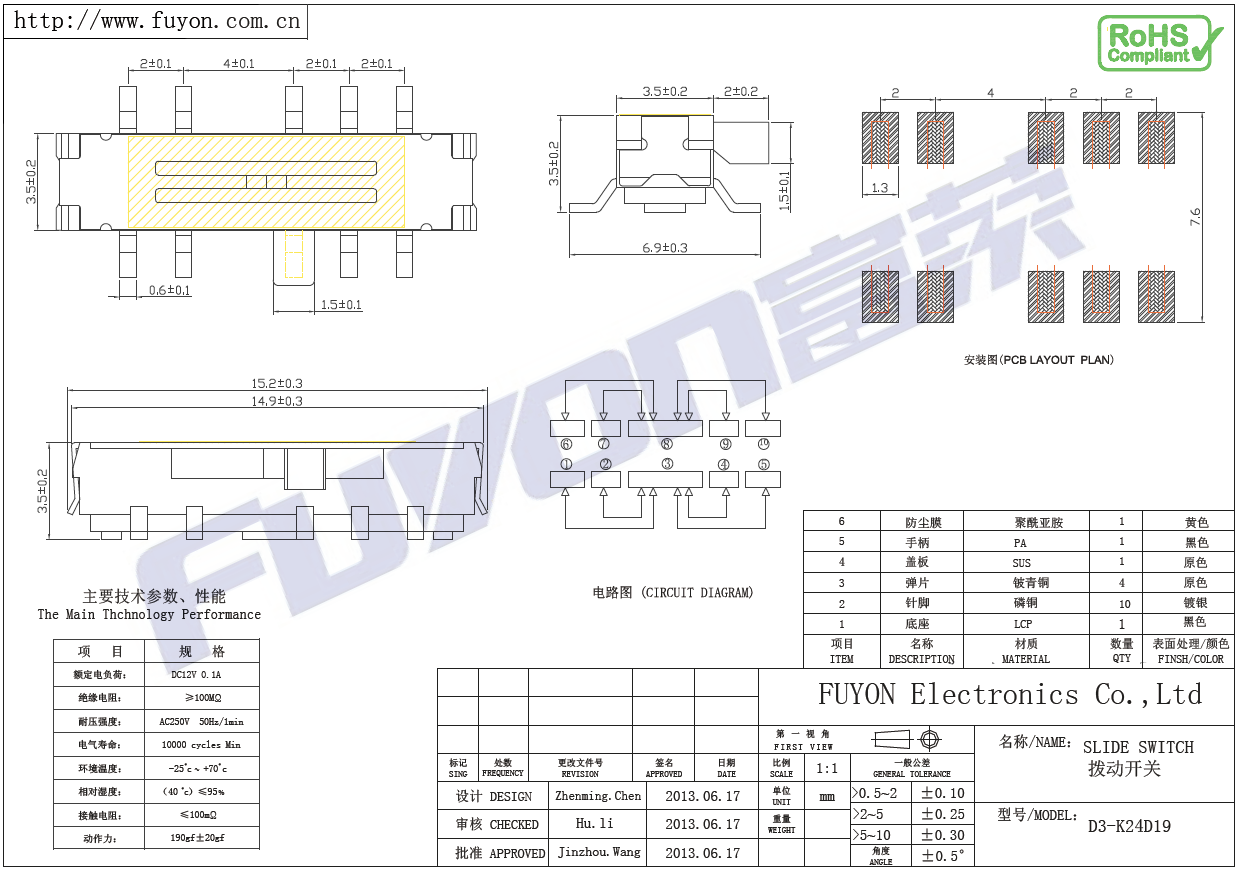 D3-K24D19