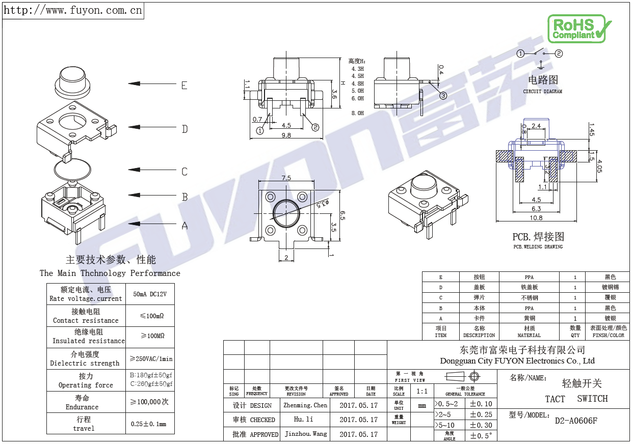 D2-A0606F