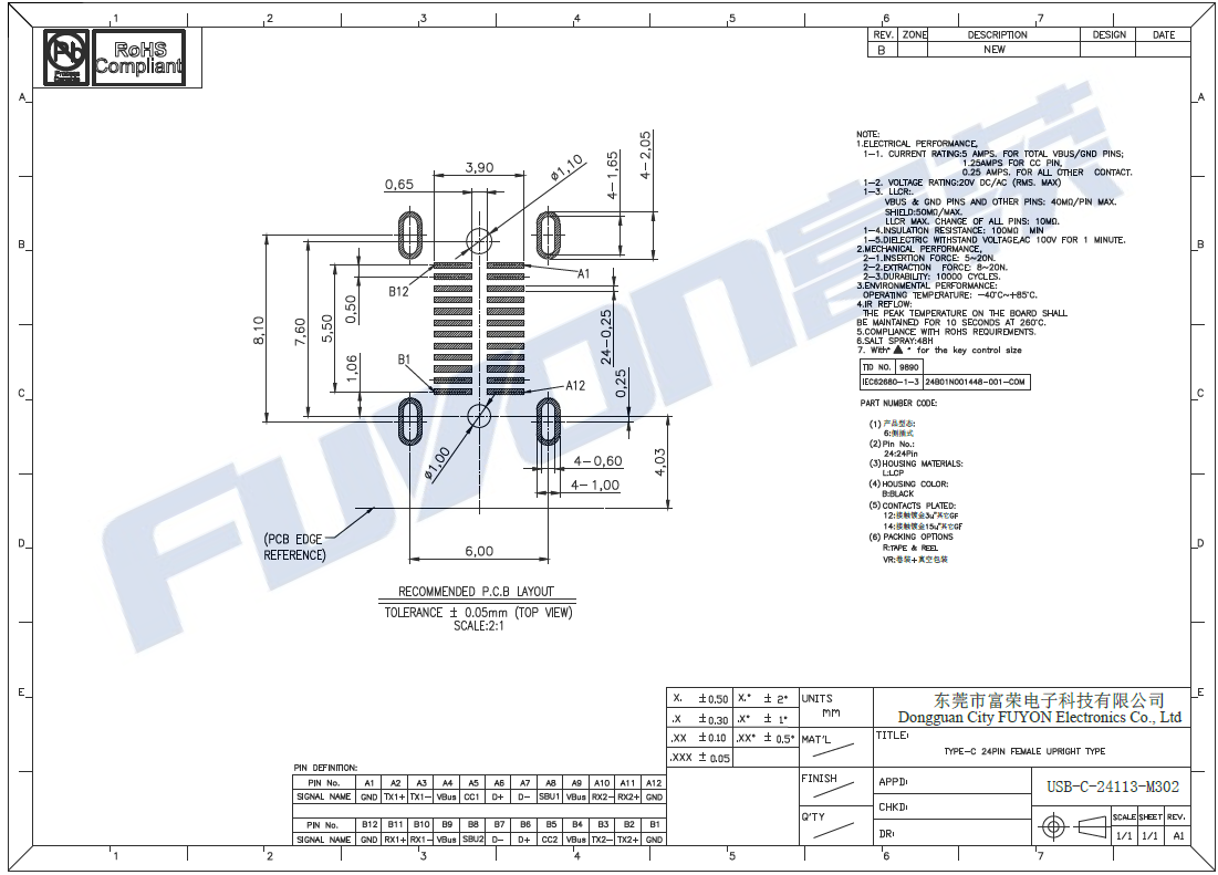 USB-C-24113-M302