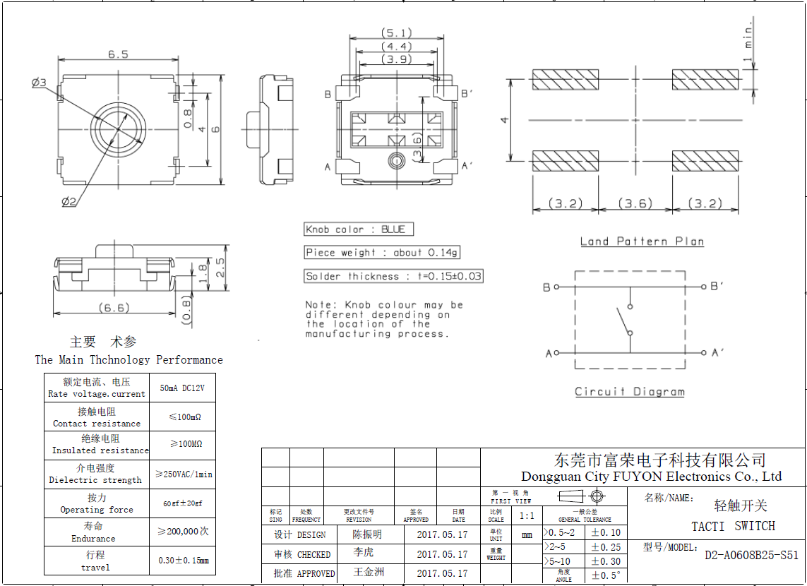 D2-A0608B25-S51