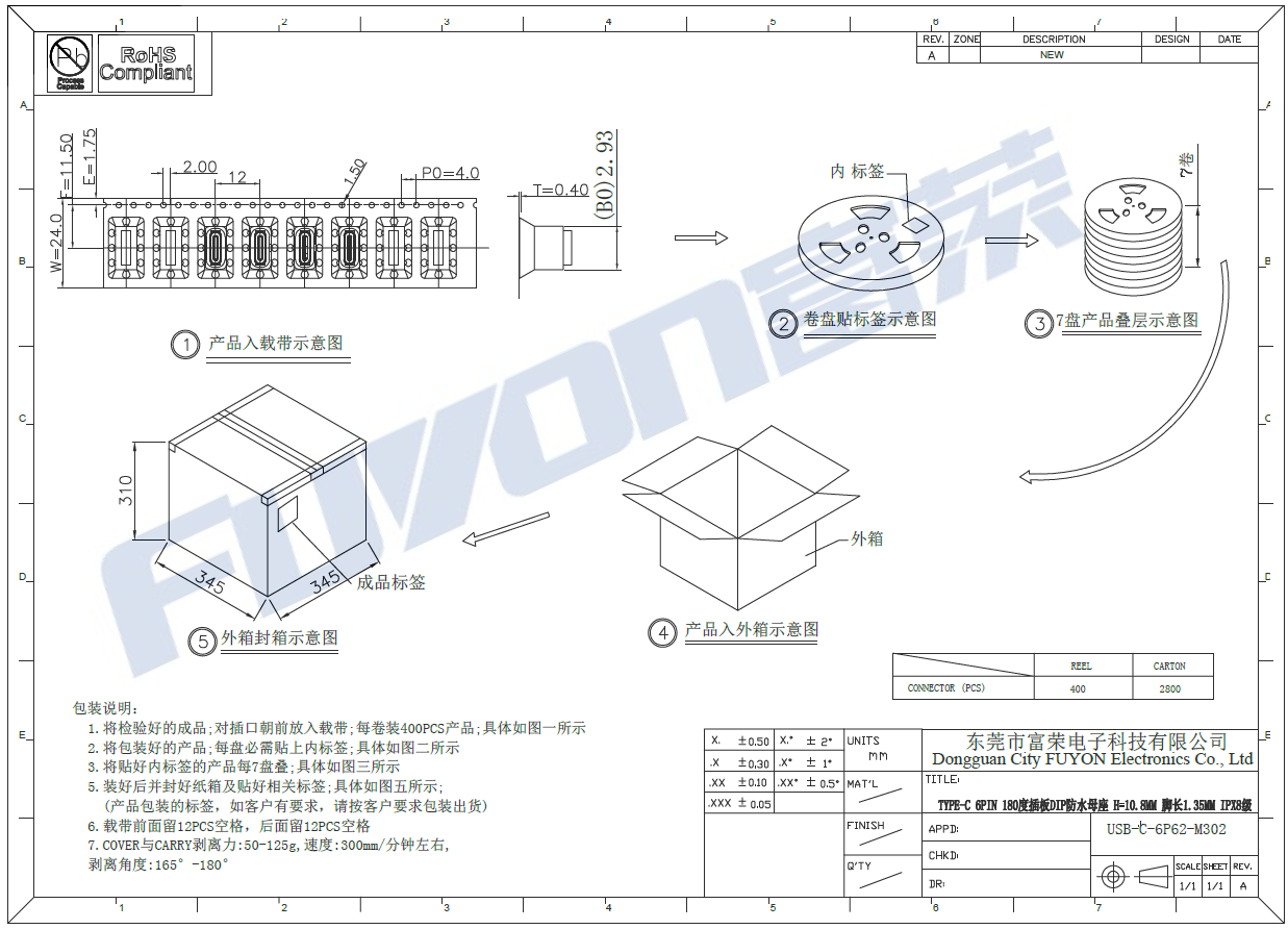 USB-C-6P62-M302