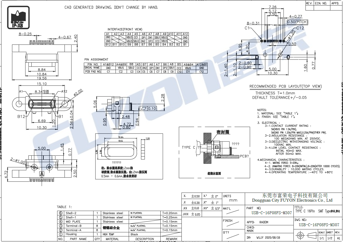 USB-C-16P08FS-M307