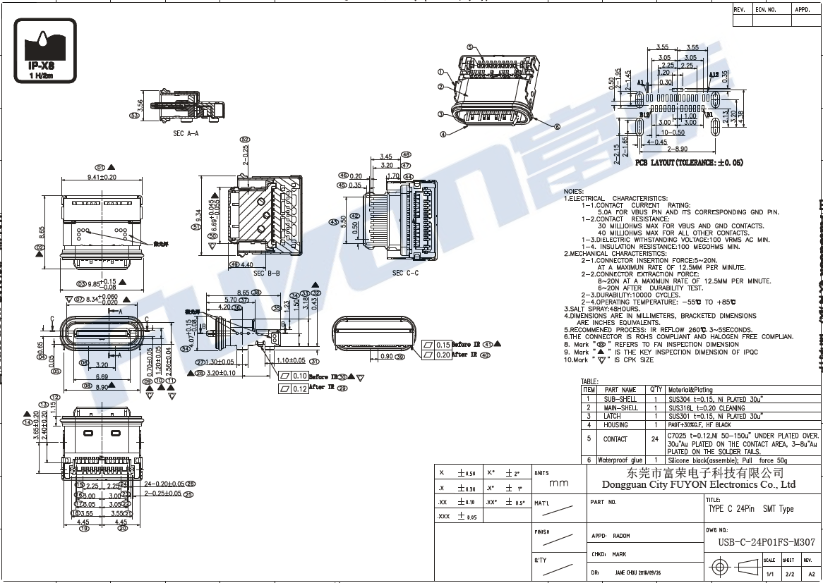 USB-C-24P01FS-M307
