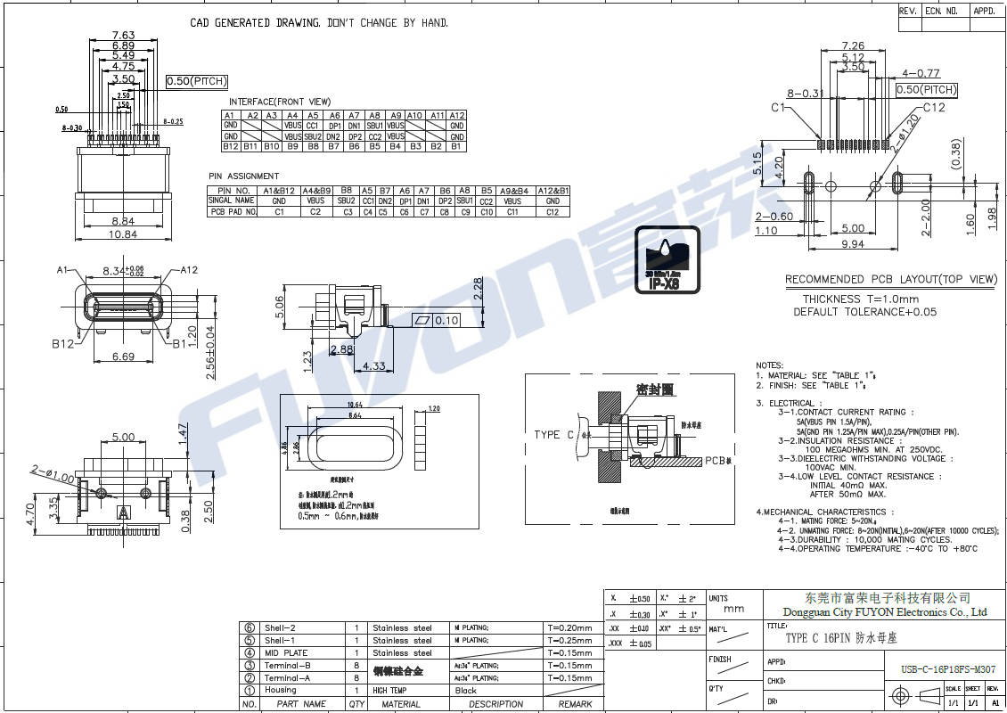 USB-C-16P18FS-M307