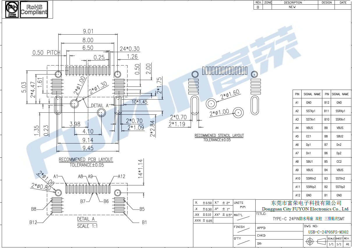 USB-C-24P05FS-M302