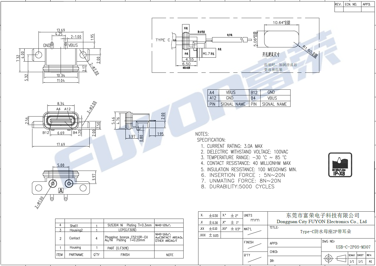 USB-C-2P05-M037