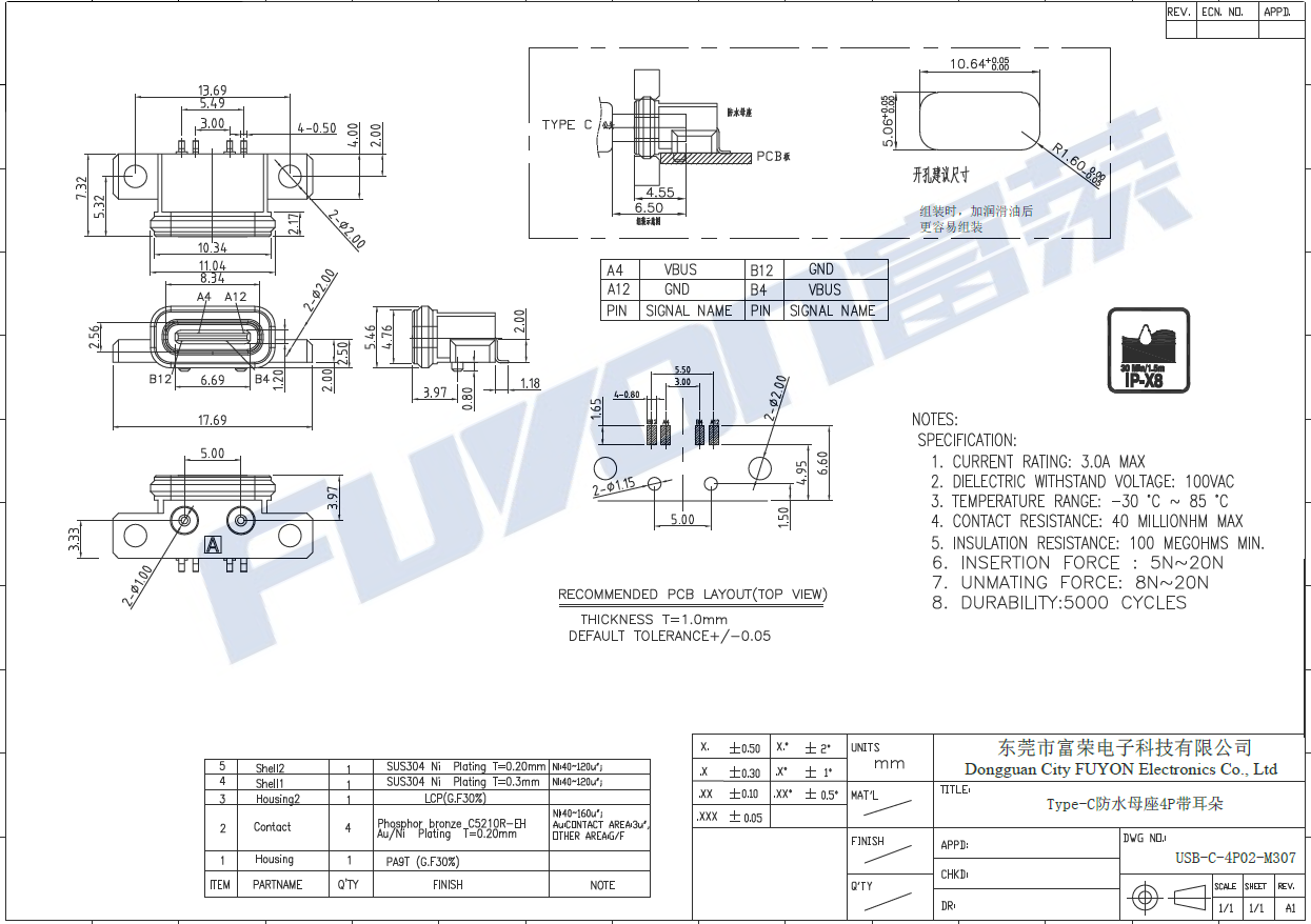 USB-C-4P02-M307