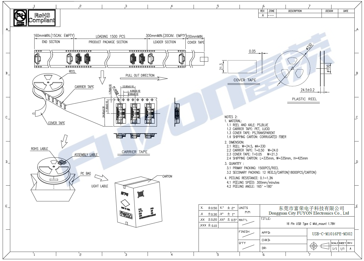 USB-C-M1016PE-M302