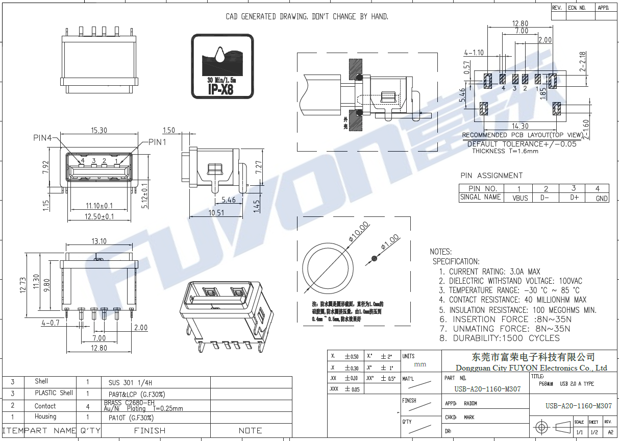 USB-A20-1160-M307