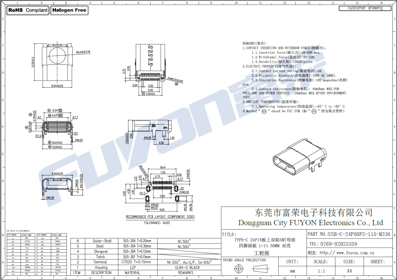 USB-C-24P08FS-115-M336