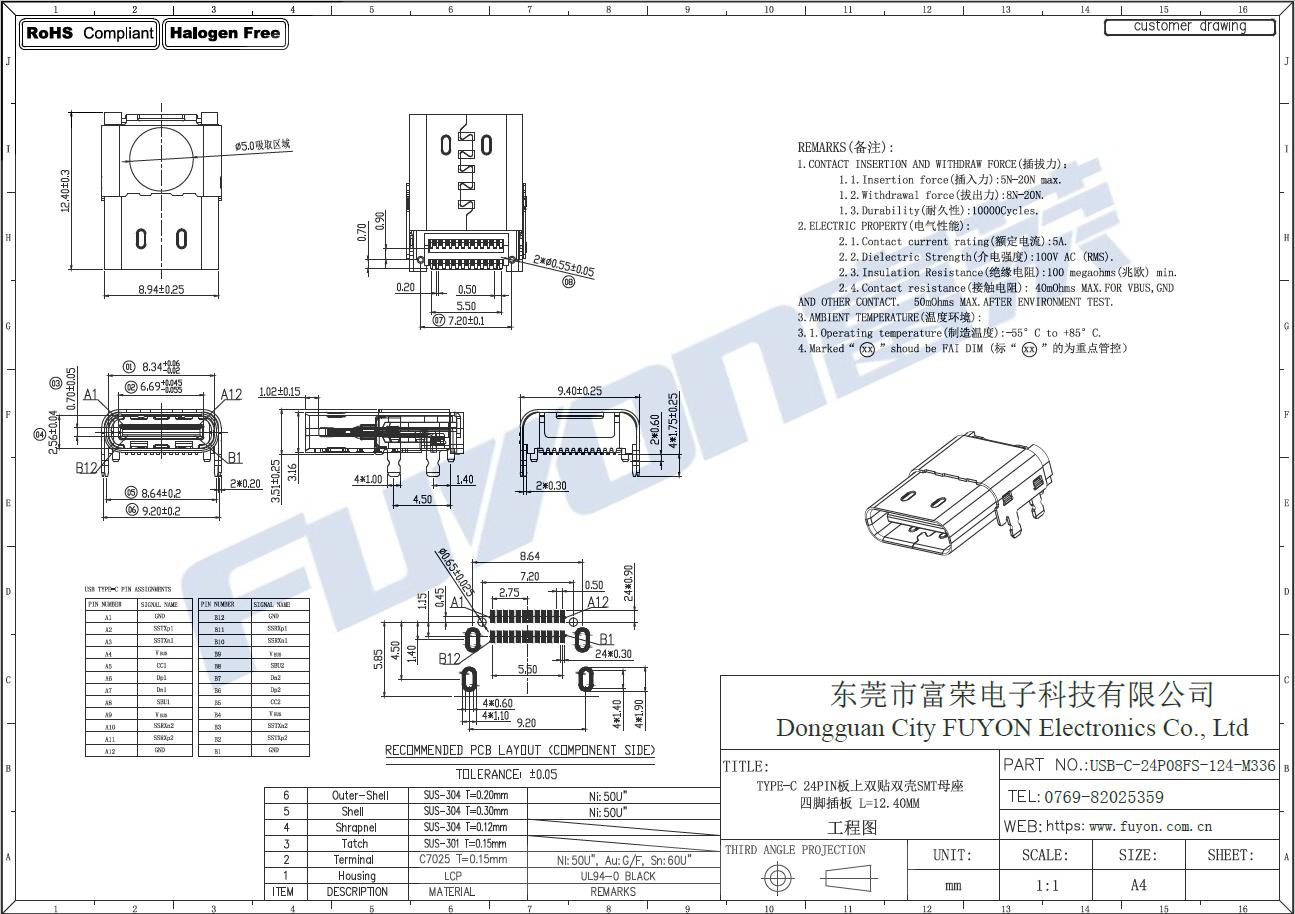 USB-C-24P08FS-115-M336