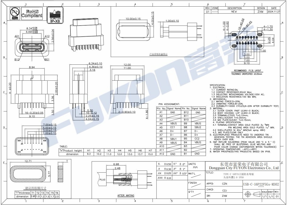 USB-C-M16P22FS