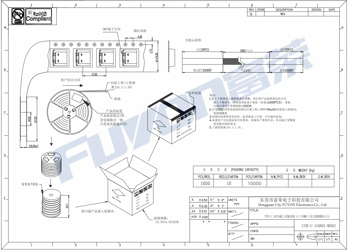 USB-C-24003