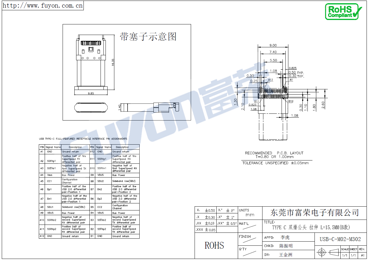 USB-C-M02-M302